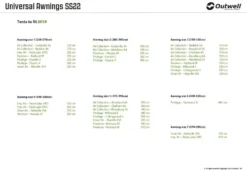 Outwell Universal Tent Awning Size 6 -Vago Camping Shop 111295 12