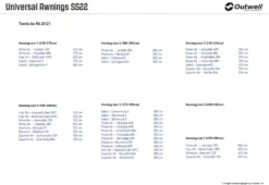 Outwell Universal Tent Awning Size 6 -Vago Camping Shop 111295 2