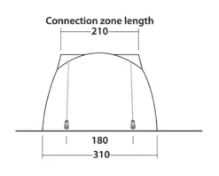 Easy Camp Shamrock Drive Away Awning -Vago Camping Shop 120398.4