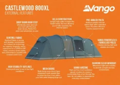 Vango Castlewood 800XL Tent Package -Vago Camping Shop castlewood 800xl infographic