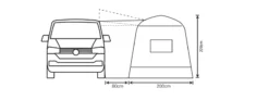 Outdoor Revolution Outhouse Handi Mid Drive Away Awning -Vago Camping Shop cayman outhouse handi 2