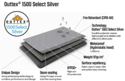 Pair Of Outwell Event Lounge XL Side Walls -Vago Camping Shop event lounge fabric 2