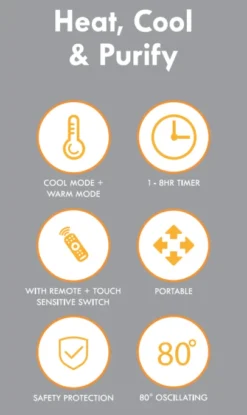 Sahara Heat Cool & Purify Portable Electric Heater -Vago Camping Shop features