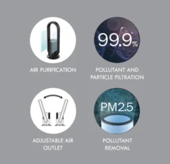 Sahara Heat Cool & Purify Portable Electric Heater -Vago Camping Shop features 02