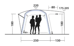 Outwell Linnburg Air Rear Drive Away Awning Package 11 Outwell Linnburg Air Rear Drive Away Awning Package -Vago Camping Shop linnburg air rear3