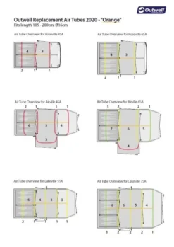 Outwell Air Repair Tube Orange 105cm - 200cm -Vago Camping Shop outwell tube kit orange