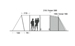 Easy Camp Palmdale 600 Lux Tent 18 Easy Camp Palmdale 600 Lux Tent -Vago Camping Shop palmdale 600 lux dimensions