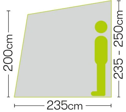 Quest Falcon 325 Poled Porch Caravan Awning 3 Quest Falcon 325 Poled Porch Caravan Awning - Image 3