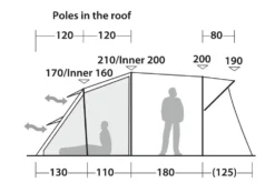 Robens Wolf Moon 5XP Tent -Vago Camping Shop robens wolf moon4 1