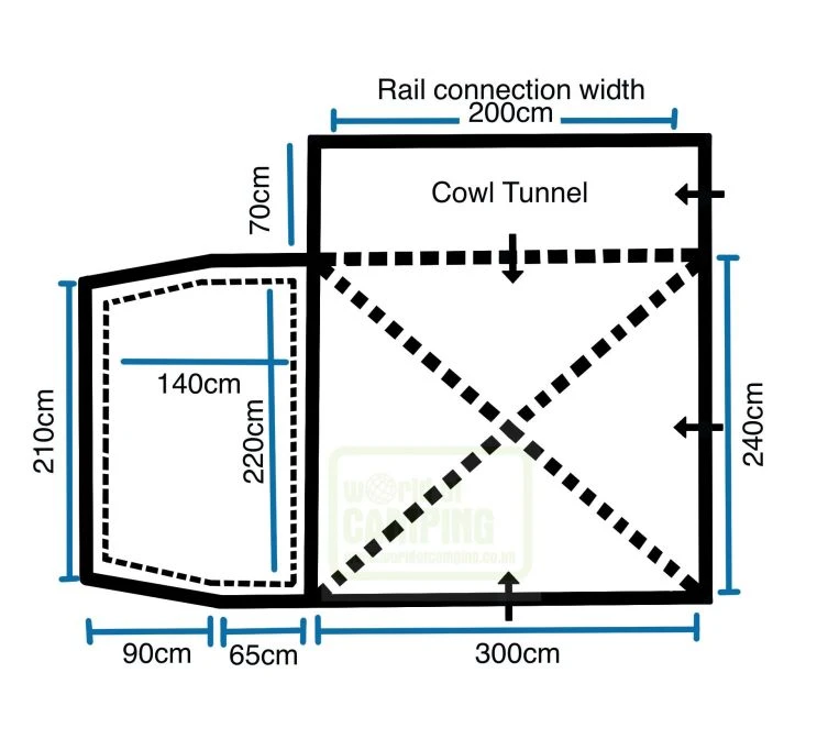 Outdoor Revolution Turismo XLS 2 Drive Away Awning 9 Outdoor Revolution Turismo XLS 2 Drive Away Awning - Image 9