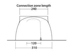Easy Camp Wimberly Drive Away Awning 20 Easy Camp Wimberly Drive Away Awning -Vago Camping Shop wimberly connection height